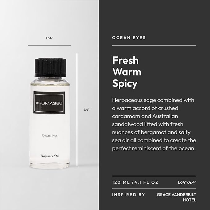 Aroma360 Ocean Eyes 120mL