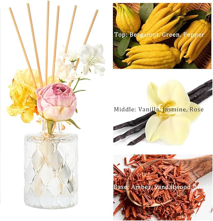 Chloefu Lan Amber Reéd Diffuser, 6.7 oz Natural Essential Scented Oil with Diffuser Sticks,Bathroom Decor, Home & Office Decor, Amber Diffuser Oil Gift Set