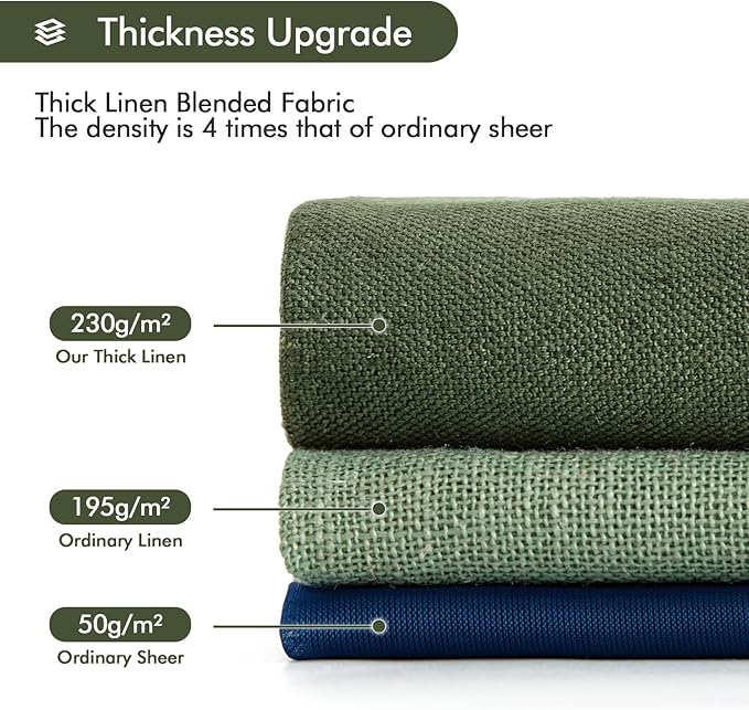 MIULEE Non-See-Through Privacy Linen Curtains 2 Panels, Olive Green Light Filtering Window Curtains Farmhouse Textured Back Tab Semi Sheer Drapes for Bedroom Living Room 90 Inches Long Dark Green
