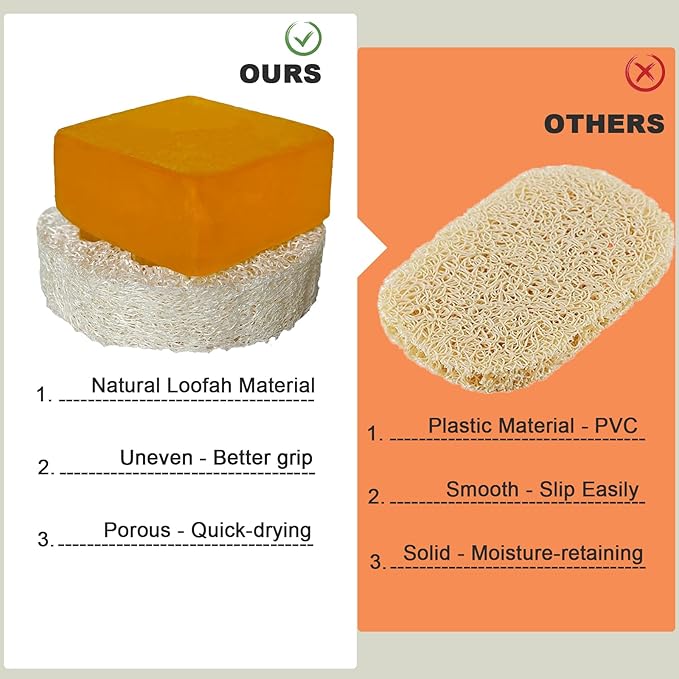 4 Pack Natural Luffa Soap Saver Pads – 2.75 Inch Fast Drying, Anti-Slip Loofah Soap Dish for Shower, Sink & Bathroom – Natural Loofah Soap Holder