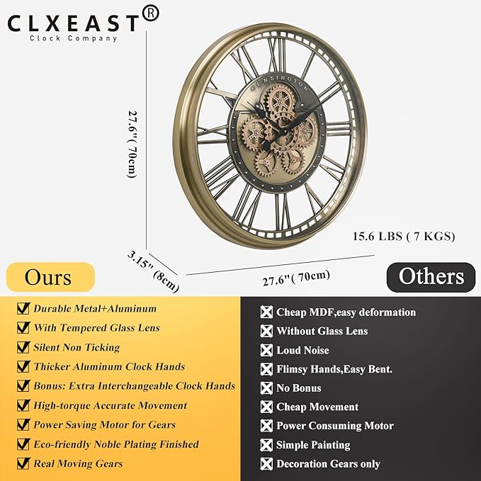 CLXEAST 28 Inch Gold Moving Gear Wall Clock for Modern Living Room Decor,Oversized Large Metal Roman Numeral Wall Clocks for Farmhouse Home Décor,House Warming Gifts New Home
