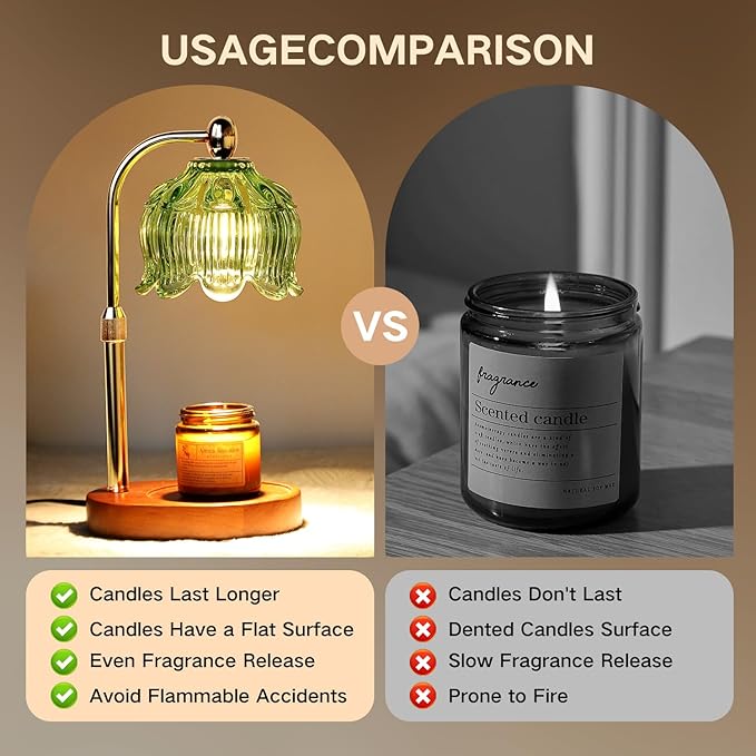 GEEZO Fragrance Candle Warmer Lamp,Electric Candle Warmer with Timer & Dimmer,Mom Christmas Birthday Gifts for Women, House Warming Gifts New Home Bedroom Decor