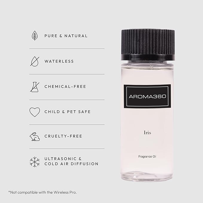 Iris 50mL