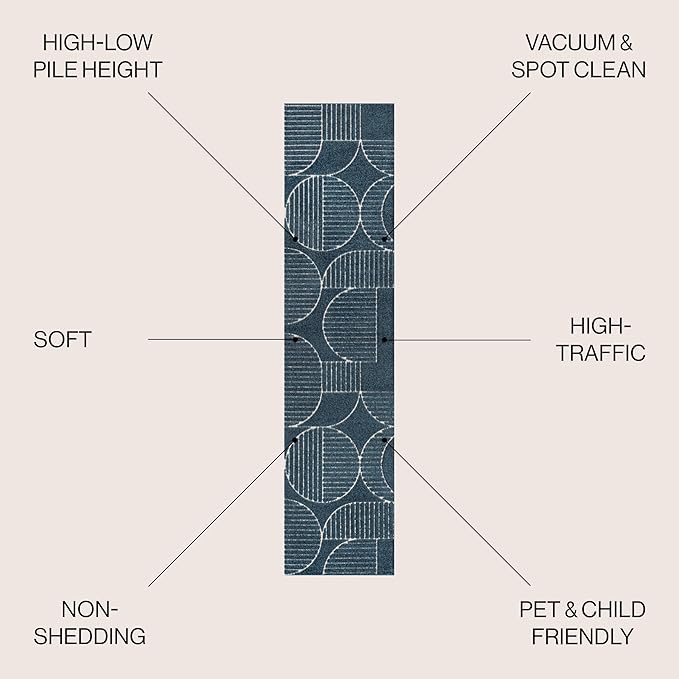 JONATHAN Y SCN104A-28 Nordby High-Low Geometric Arch Scandi Striped Indoor/Outdoor Runner Rug, Contemporary,Bohemian,Transitional for Bedroom,Kitchen,Living Room,Non Shedding,Easy-Washing, Blue,2 X 8