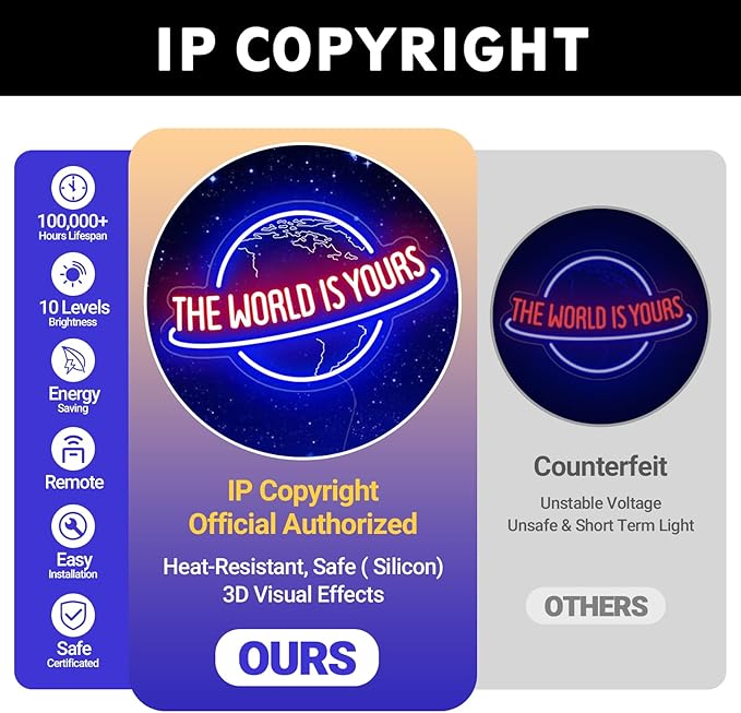 The World is Yours Neon Sign, Remote Dimmer Planet LED Neon Light Lamp for Wall Decor, USB Power for Man Cave Home Bar Bistro Club Cafe Wedding Game Room Bedroom Birthday Gift Graduation Party