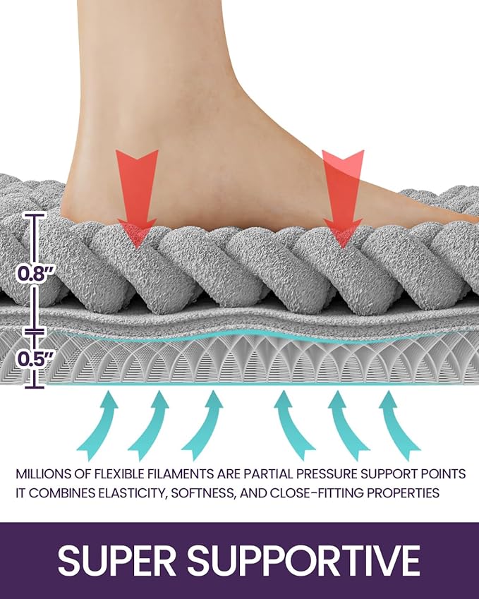 DEXI Bathroom Rugs 17x30, Non Slip Washable Bath Mat, Luxury Chenille Super Absorbent Thick Bathmats for Shower Floor, Plush Fluffy Shaggy Carpet for Tub, Light Grey