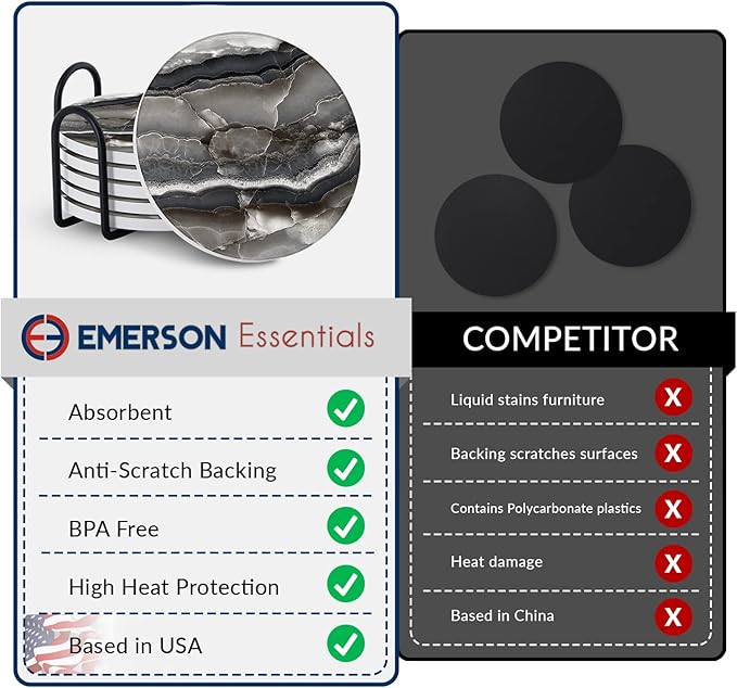 Emerson Essentials Coasters for Drinks Absorbent with Holder, Set of 6, Cork Backing Ceramic Stone Marble Style for Wooden Coffee Bar Tables, Glass Tabletop Non Slip, with Stand
