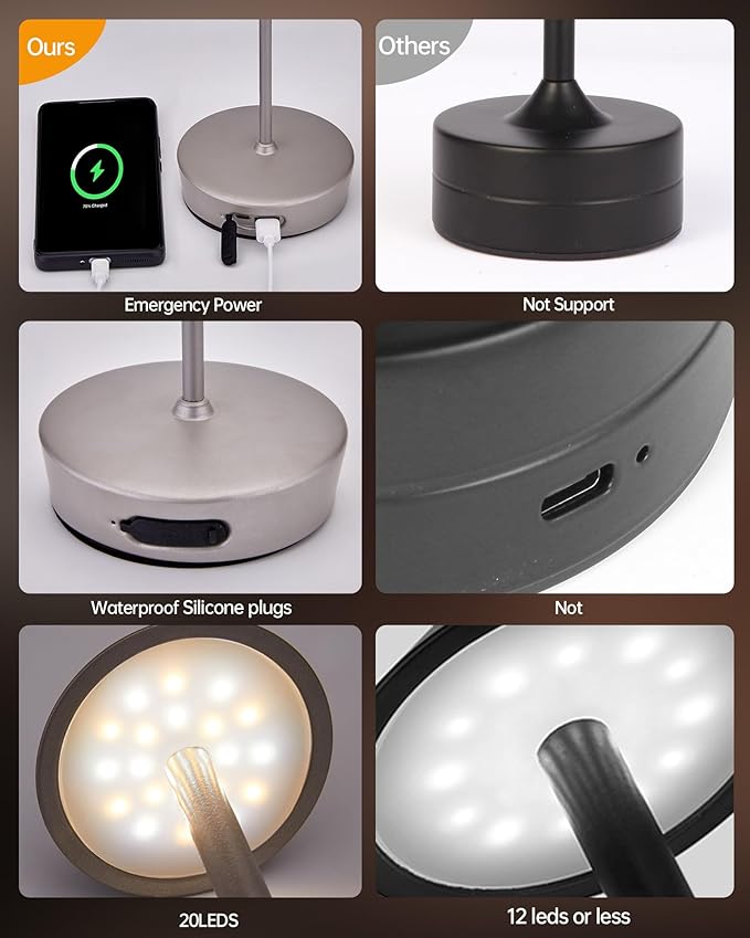 2Pack Cordless Table Desk Lamp with USB-A Output Port, 7000mAh Portable Led Table Light, Outdoor Waterproof Table Lamp for Dining Restaurant Patio Home, 3 Light Color Stepless Dimming