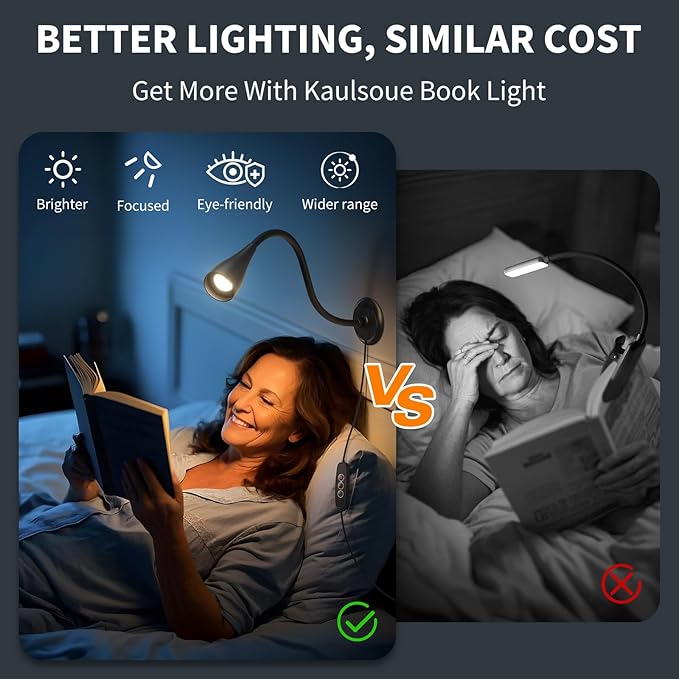 Dim Book Lights for Reading at Night,USB Goose Reading Lights for Books in Bed Headboard,LED Night Lights Plug into Wall,Adhesive Wall Lights for Bedroom,Portable Plug in Wall Sconces Hardwired,1 Pack