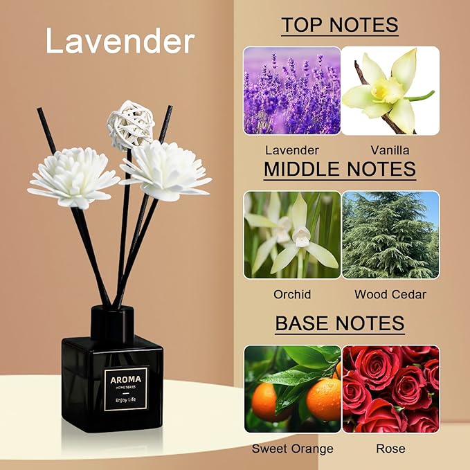 Reed Diffuser Set of 3,Lavender Scented Oil Diffuser with 15 Sticks,(50ml) x 3 Home Fragrance Reed Diffuser for Home Living Room Bedroom Bathroom Air Freshener