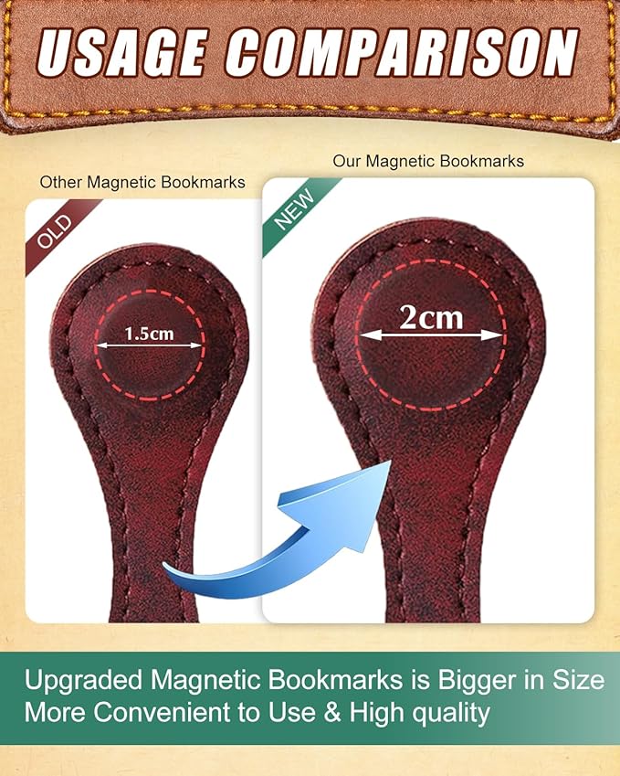 1Pcs Magnetic Leather Bookmark - Vintage Faux Double-Sided Magnetic Bookmark Page Clip for Women & Men, Book Accessories Compact Book Lover Gift for Readers, Travel & Office (Brown)