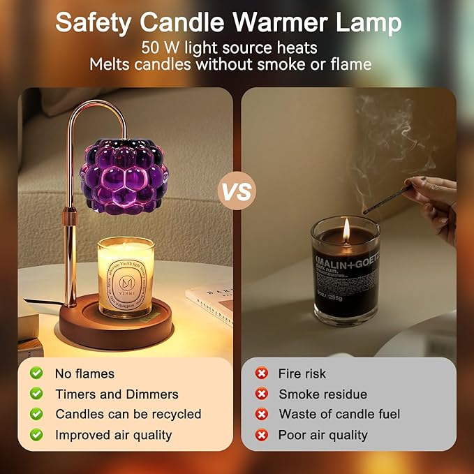 Candle Warmer Lamp with Timer Adjustable - Height Candle Warmer, Dimmer, Vintage Glass Wax Melting Lamps for Home Decor, for Candles in Jars with 2 Bulbs