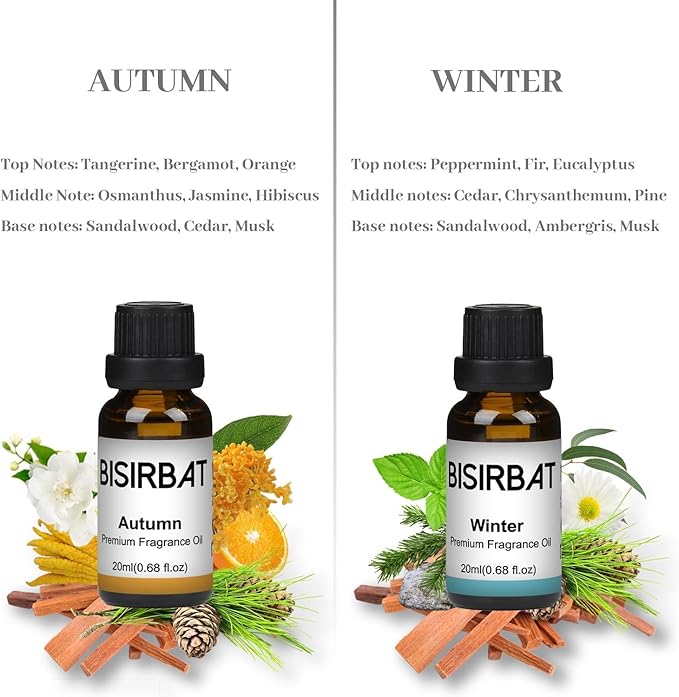 Fragrance Oil Set Seasonal - Blend Essential Oils for Diffusers for Home, for Candle Making, Soap Making, 20mlx4 Premium Essential Oil Set - Aromatherapy Oils - Spring, Summer, Fall, Winter