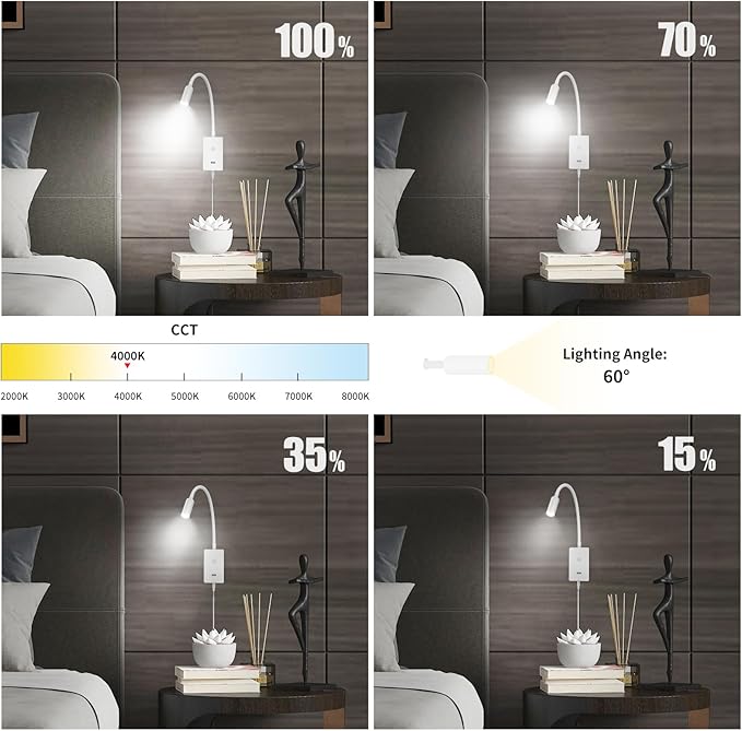 LED Wall Mounted Bedside Reading Light, Touch Dimmable Spot Lamp for Bedroom Headboard Light with 5V2A USB Port, Flexible Gooseneck, 4 Brightness Levels, Neutral White 4000K Lighting