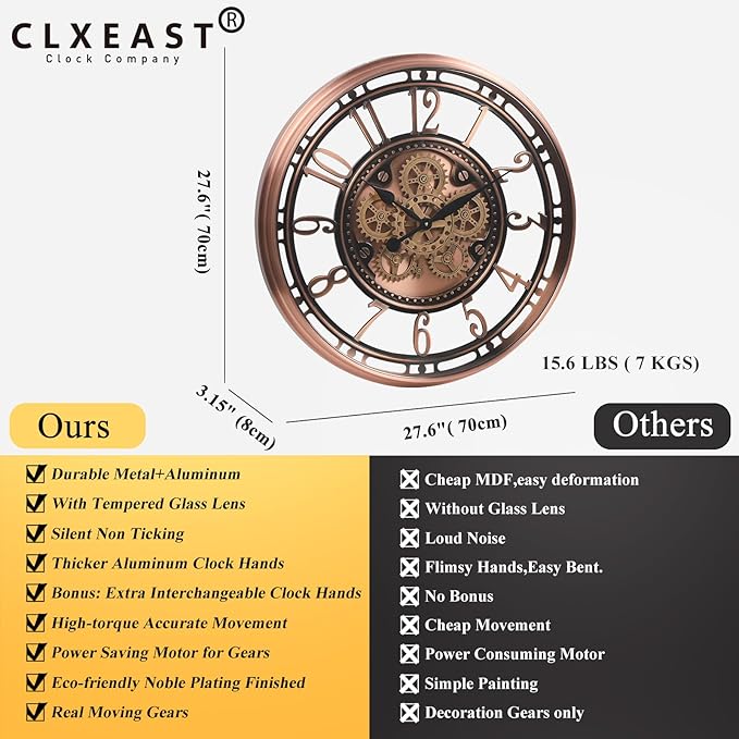 CLXEAST 28 Inch Oversized Large Moving Gear Wall Clock for Living Room Decor,Modern Farmhouse Decorative Wall Clocks Battery Operated,Rose Gold,House Warming Gifts New Home