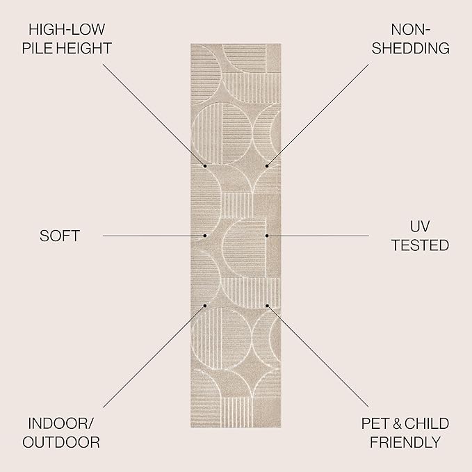 JONATHAN Y SCN104E-28 Nordby High-Low Geometric Arch Scandi Striped Beige/Cream 2 ft. x 8 ft. Indoor/Outdoor Runner Rug for Patio, Backyard, Living Room, Bedroom, Office, Hose-Washable