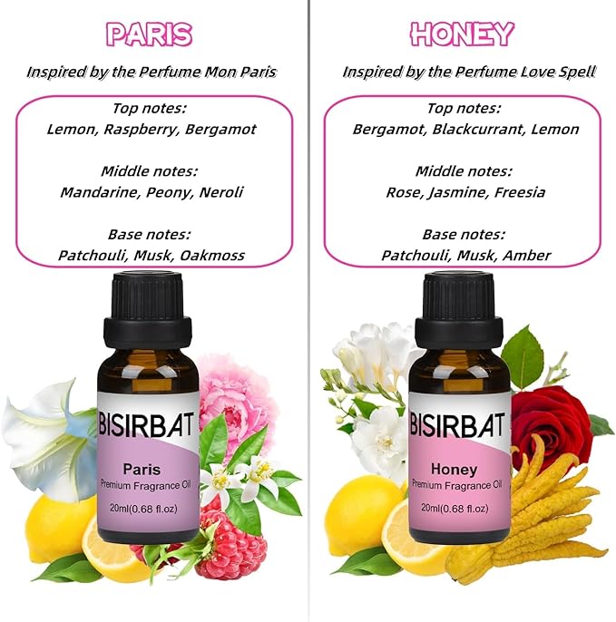 Fragrance Oil Set for Ladies, Women - Blend Essential Oils for Diffusers for Home, for Candle Making, Soap Making, Car - Aromatherapy Oils for Her - 20mlx4