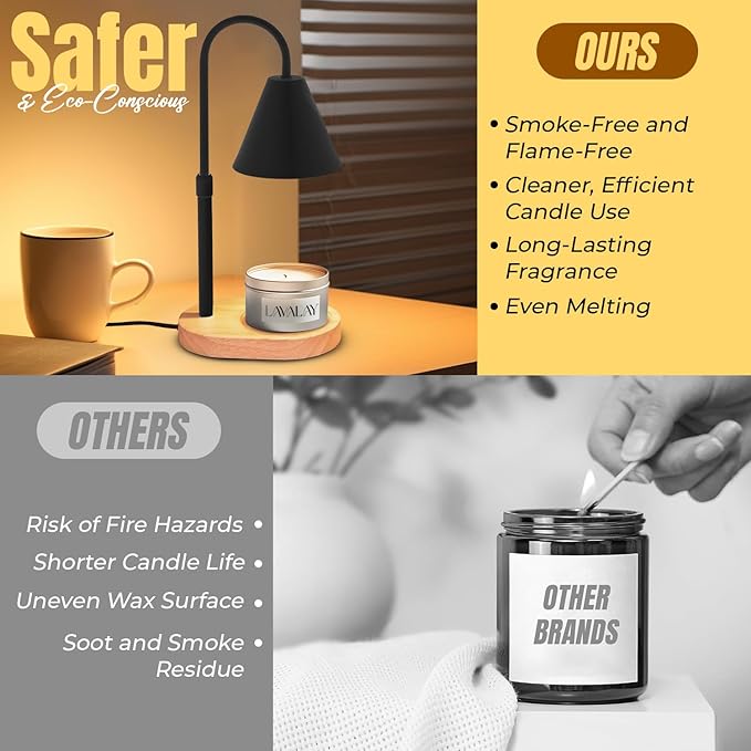 Mother’s Day Candle Warmer Lamp – App-Controlled Dimmable Warmer Light with Timer & Adjustable Height – Modern Flameless Candle Melter lamp with Wood Base for Jar Candles– Gift for Mom & Women