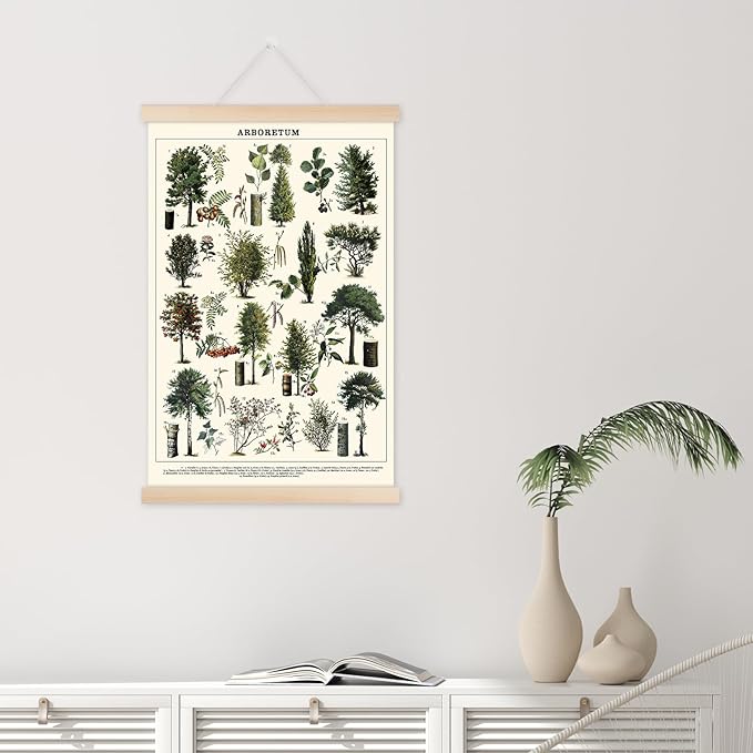 Chenkaiyang Vintage Tree Poster (2 Pcs), Green Tree Wall Art Prints, Rustic Retro Tree Chart, Living Room Decor