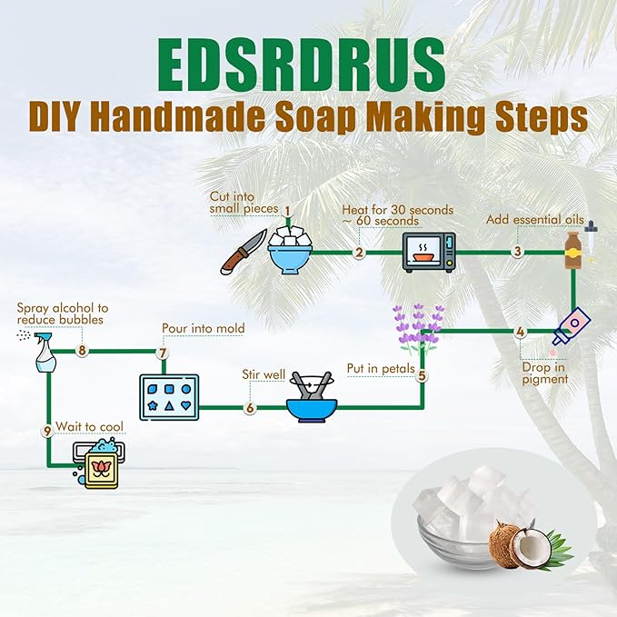 2LB Unscented Glycerin Soap Base DIY Handmade Soap Moisturizing Melt and Pour Soap Base for Crafting, Vegetable Glycerin & Coconut Oil, Easy to Cut (White, 2LB)