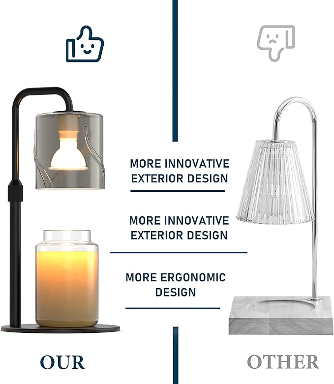 Candle Warmer Lamp with Timer Dimmer, with 2 Bulbs,Adjustable Height,Mothers Day Gifts for Mom,Birthday Gifts for Women,for Yankee Jars,for Room Home Decor (Black)