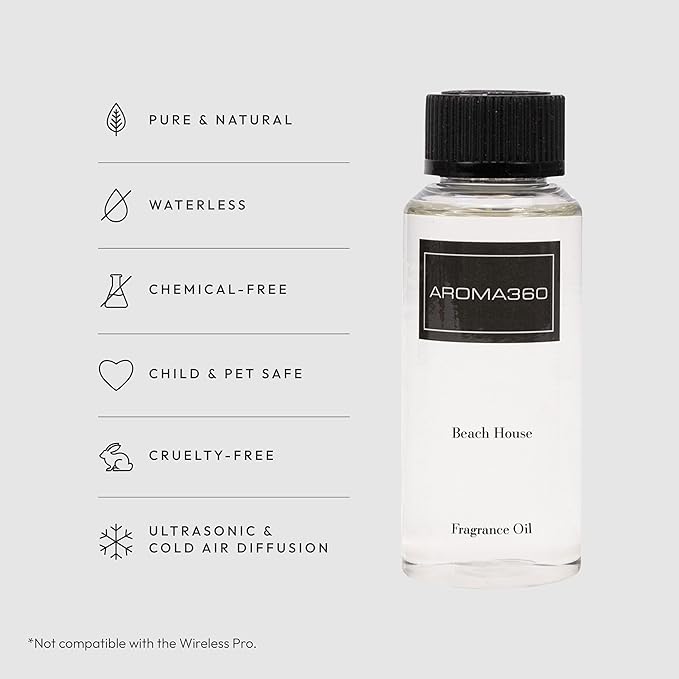 Beach House 120mL