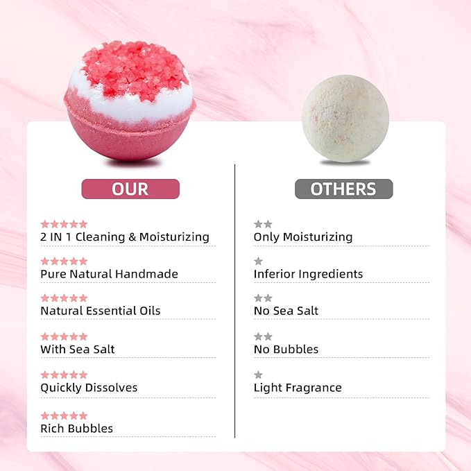 Birthday Gifts for Child 4-12 Years Old, 15-Pack Bath Bombs Gift, Handmade Natural Bathbombs with Dead Sea Salt Essential Oils, Spa Relaxation Birthday Gifts