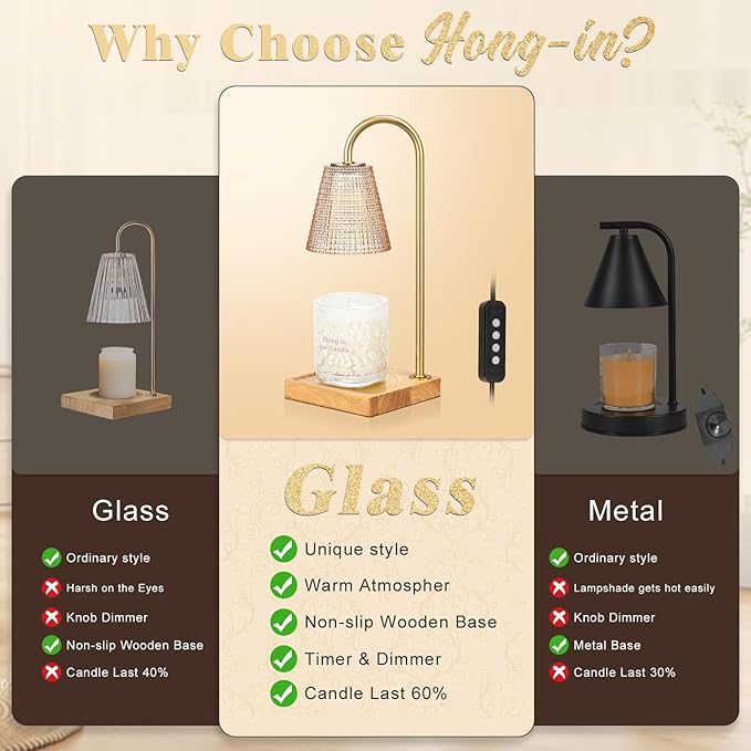 Candle Warmer Lamp-Dimmable Candle Lamp with Timer, Christmas Birthday Gifts for Women, House Warming Gifts for New Home Bedroom Decor, Wax Warmer for Scented Wax with Unique Dotted Lampshade