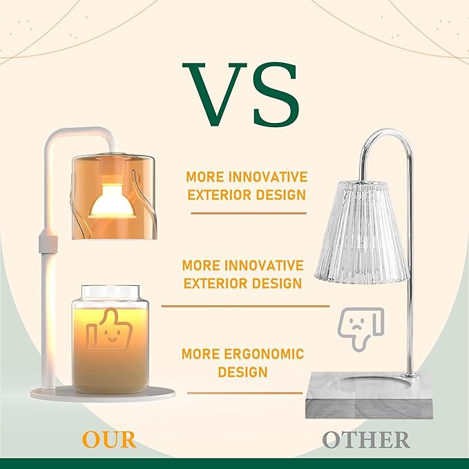 Candle Warmer Lamp with Timer Dimmer, with 2 Bulbs,Adjustable Height,Mothers Day Gifts for Mom,Birthday Gifts for Women,for Yankee Jars,for Room Home Decor (White)