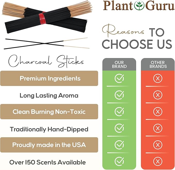Citronella Exotic Incense Sticks 7 Inch - Bulk 1 Bundle 85 to 100 Sticks - Natural 7" Long Lasting Aroma That Burns for 30 to 45 Minutes.