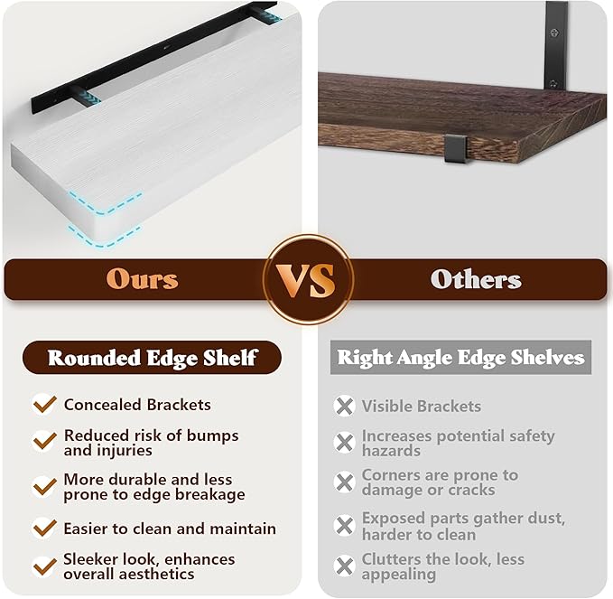 Floating Shelves for Wall, Wood Shelves with Invisible Brackets for Bathroom, Living Room, Bedroom and Kitchen, Long Wall Shelf for Books/Storage/Room Decor, 36 Inch, Set of 2, White