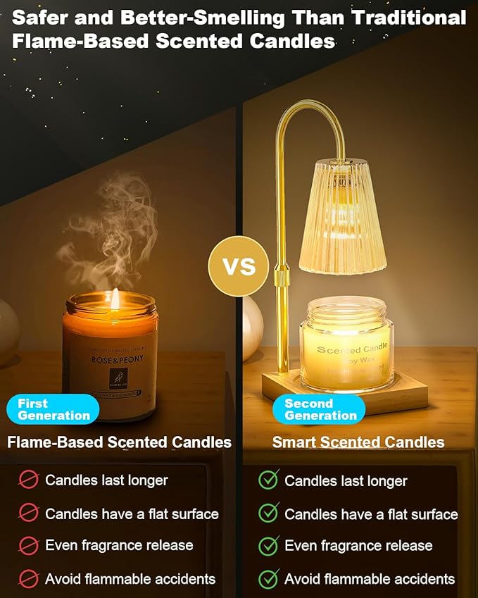 Candle Warmer Lamp with Timer - Upgraded Wax Warmer Lamp with Dimmable, Adjustable Height - Electric Candle Burner for Any Size Jar, Ideal Gift (Bulbs Included), Clear Amber