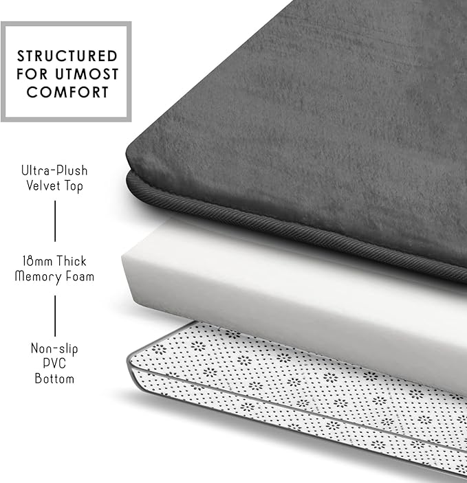 Clara Clark Bathroom Rugs, Velvet Memory Foam Bath Mat, Non-Slip, Machine Washable Bath Rugs - Dries Quickly, Ultra Soft Plush Bath Mats for Bathroom, 17 x 24, Grey