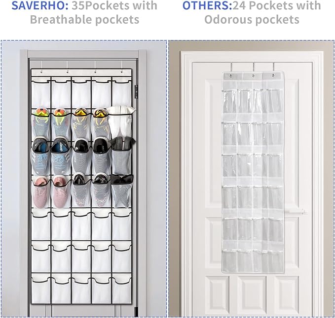 35 Pockets Over the Door Shoe Organizer, Hanging Shoe Organizer for Door with 35 Mesh Pockets Large Capacity Shoe Hanging Storage Bag with 4 Metal Hooks (White-1Pack)