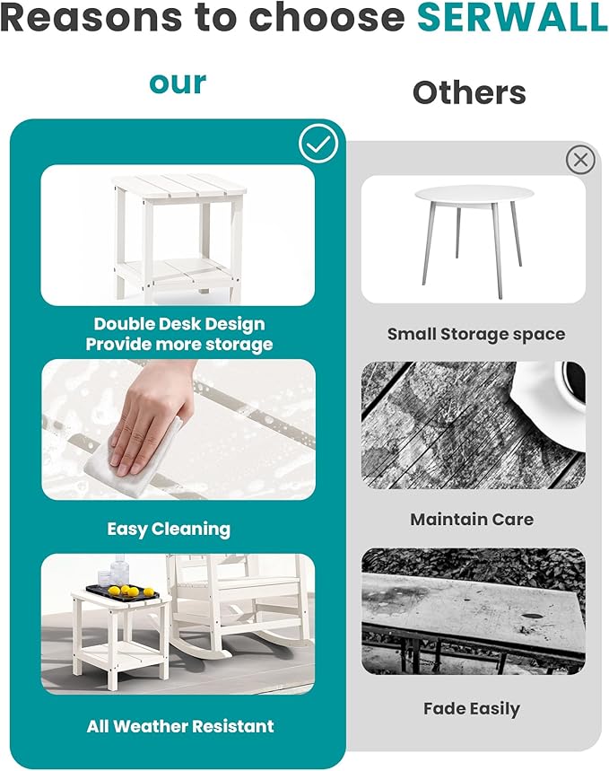 SERWALL Double Adirondack Side Table End Table- White