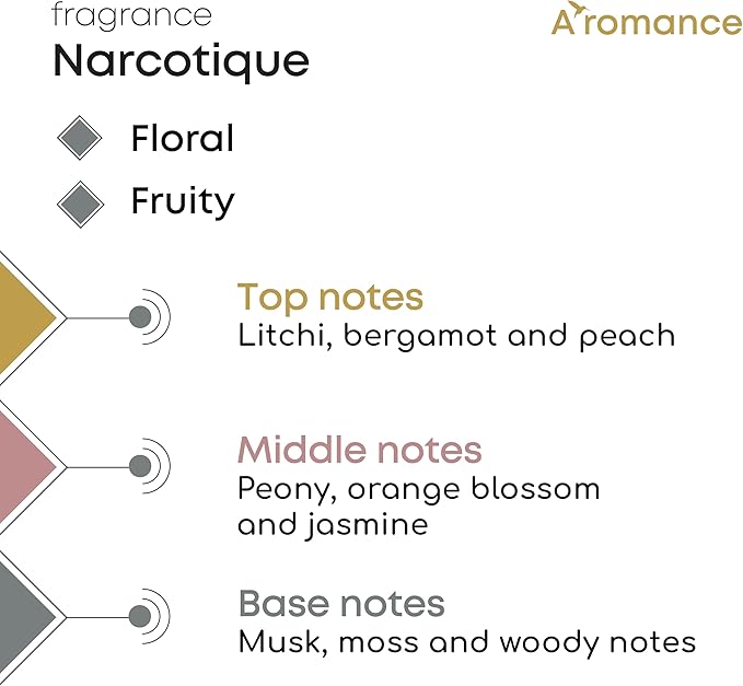 Narcotique Reed Diffuser Set | Floral-Fruity Fragrance | 3.38 oz Scent Fragrance Oil Diffuser for Bedroom, Bathroom, Home Décor and Gift, Decorative Air Fresheners with Sticks