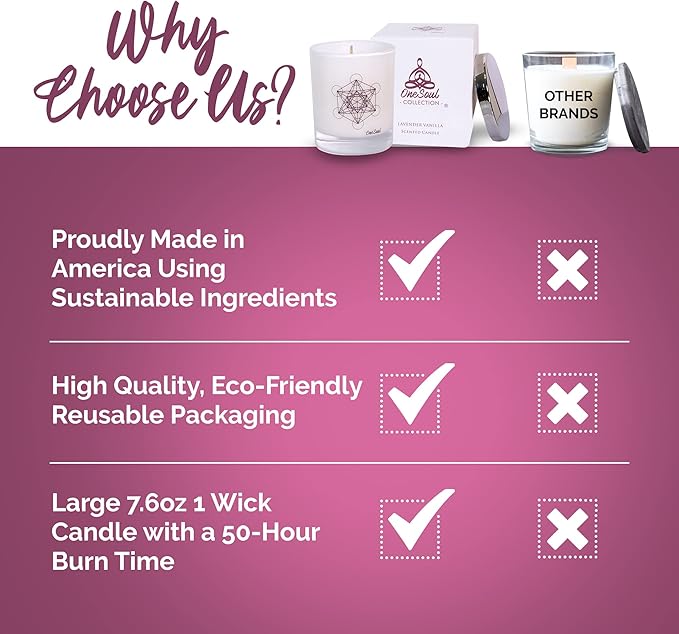 Lavender Vanilla Aromatherapy Candle, Floral Scented Candles, Luxury Candles Scented with Metatron’s Cube Symbol, Hand-Poured Soy Candle, 50 Hours Long Time, 7.6 oz. - OneSoul Collection