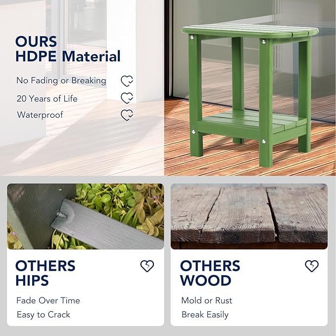 Nalone Adirondack Side Table, 16.5" Outdoor End Table, HDPE Plastic, Small for Patio (Lime)