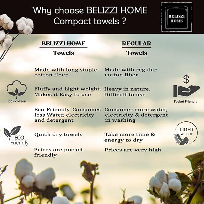 Belizzi Home Ultra Soft 6 Pack Cotton Towel Set, Contains 2 Bath Towels 28x55 inch, 2 Hand Towels 16x24 inch & 2 Wash Coths 12x12 inch, Ideal Everyday use, Compact & Lightweight - Jade