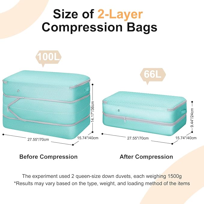 Comforter Storage Bag - Large Capacity Bedding Storage Bags Ultra Space Saving Self Compression Organizer, Washable Compression Bags for Storage Comforter Blanket Duvet Pillow, 4-Pack, Blue