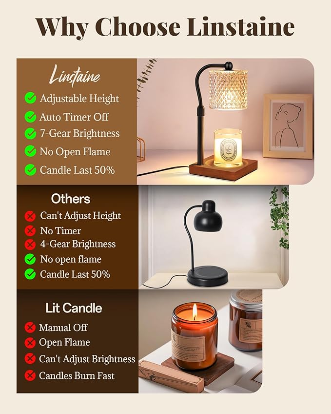 2 Pack Candle Warmer Lamp with Timer Dimmer Adjustable Height, Birthday Housewarming New Home Decor Gifts for Women, Electric Wax Warmer with 2 Bulbs for Jar Candles