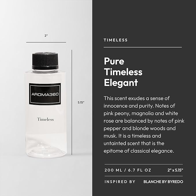 Aroma360 Timeless 200mL