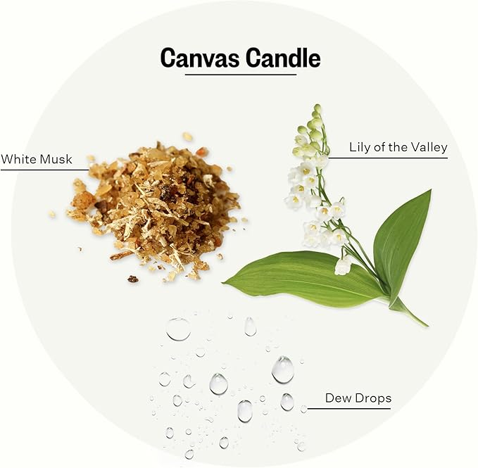 Apotheke 3-Wick Candles (Canvas, 3-Wick)
