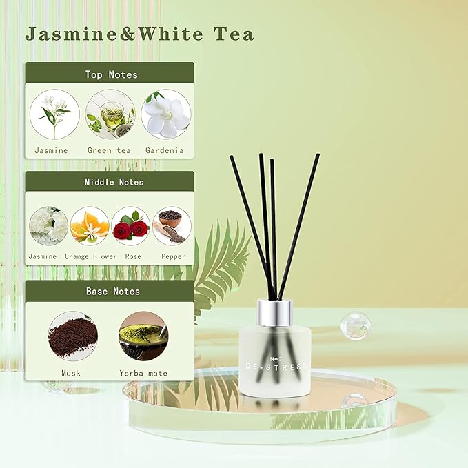 3 Pack Fragrance Reed Diffuser, 50ML Freesia Jasmine Lemongrass Aromatherapy Diffuser Set with 12 Black Fiber Sticks,Air Freshener for Bedroom Bathroom Office