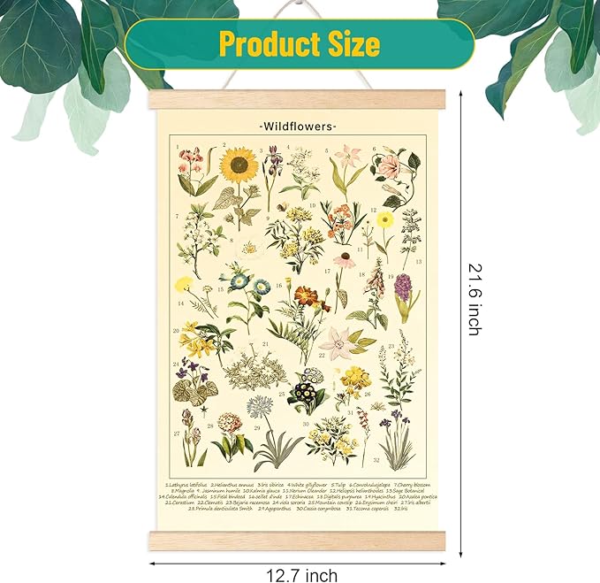 Chenkaiyang 2 Pcs Vintage Hanging Poster,Flowers Wall Hanging Botanical Rustic Retro Wall Art Prints Flower Chart Posterfor Living Room Decor,12.7 X 21.6 Inch
