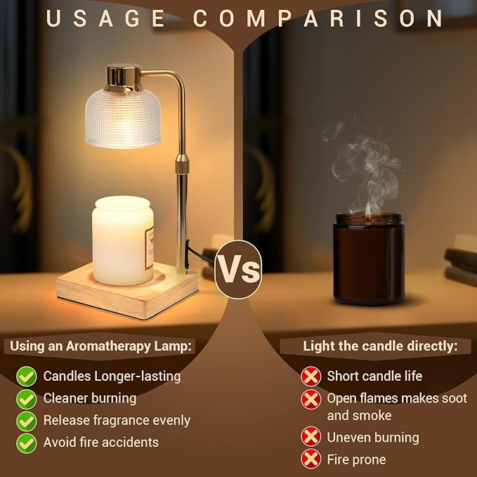 KLL Candle Warmer Lamp for Home: Birthday Gifts for Mom Women Friend Sister Home Decor - House Warming Gifts New Home - Wax Warmer for Jar Candles with 2 Bulbs