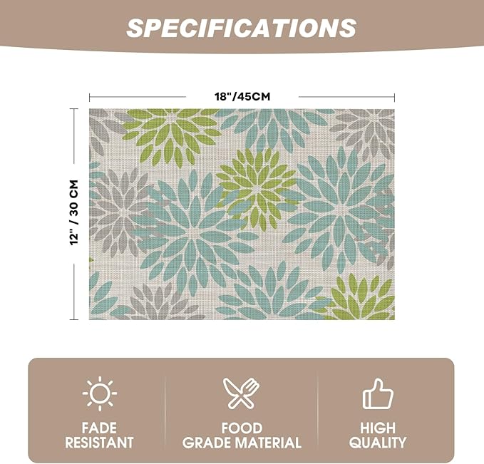 Artoid Mode Floral Vinyl Placemats Set of 6, Heat Resistant Washable Non-Slip Plistic PVC Place Mats for Party Kitchen Dining Decor, Sage