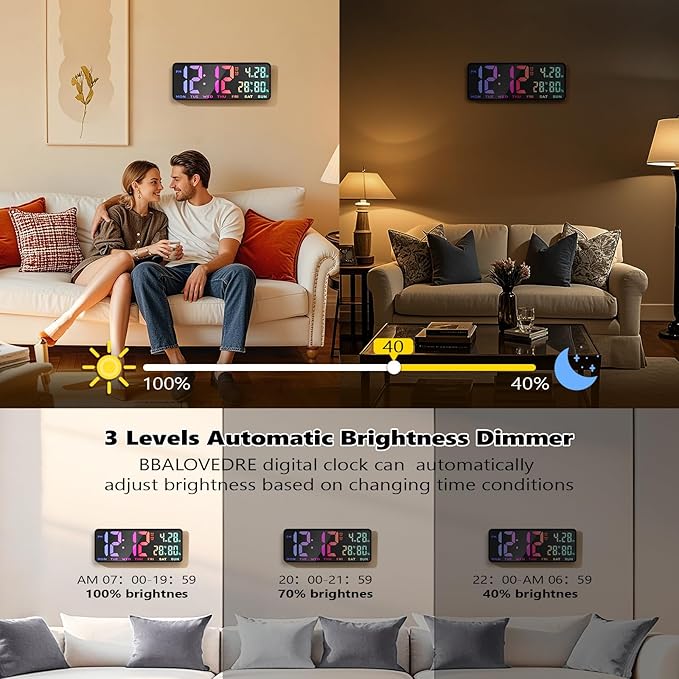 13.8 Inch Large Digital Wall Clock,Led Digital Clock Large Display with Temperature,Humidity Alarm,for Classroom,Living Room,Bedroom,Office,Home,Gym,Ideal for Seniors