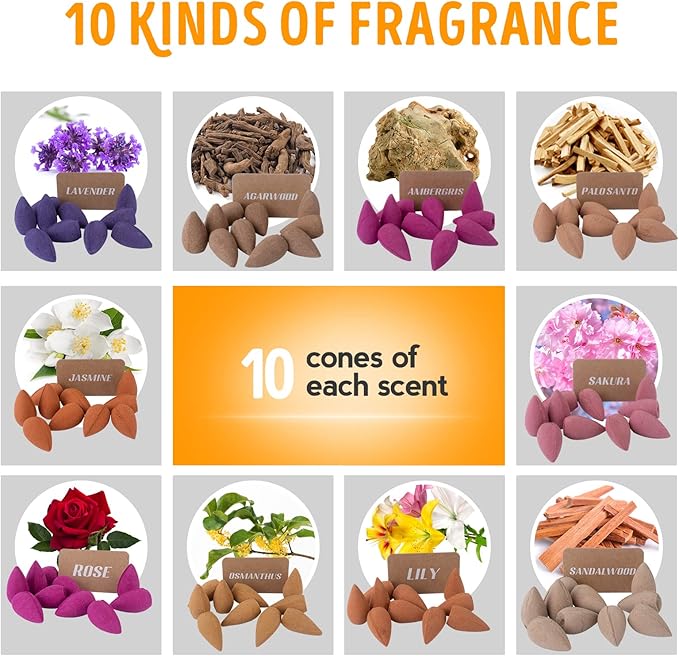 Waterfall Incense Burner Buddha Hand Backflow Incense Waterfall Burner Smoke Incense Holder Waterfall with 100 Incense Cones 10 Kind of Scents