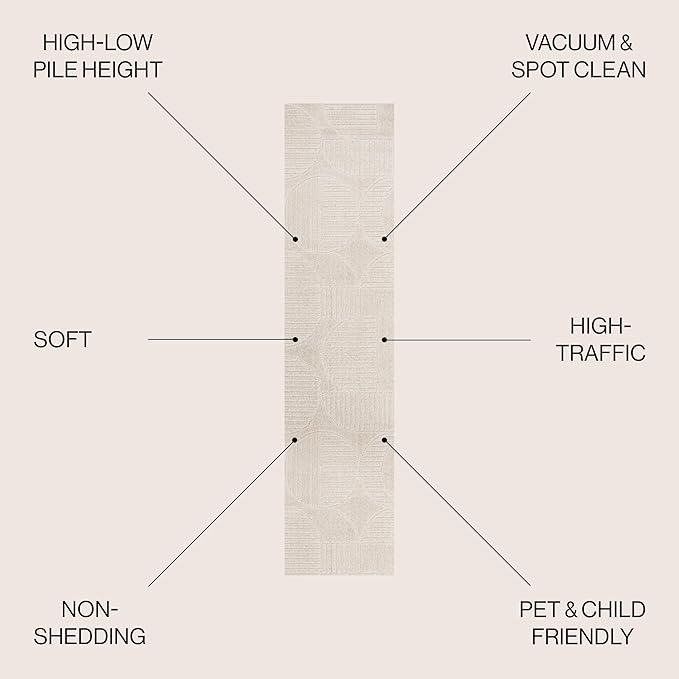 JONATHAN Y SCN104B-28 Nordby High-Low Geometric Arch Scandi Striped Indoor/Outdoor Runner Rug, Modern, Contemporary, Geometric, Bohemian,Bedroom,Kitchen,Living Room,Non Shedding, Ivory/Cream,2' x 8'